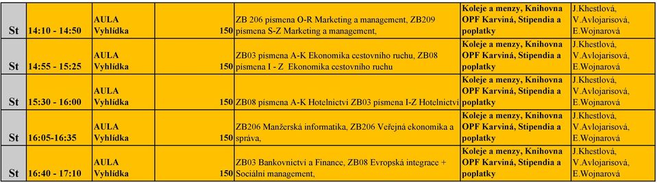 písmena I - Z Ekonomika cestovního ruchu Vyhlídka 150 ZB08 písmena A-K ZB03 písmena I-Z ZB206 Manžerská informatika,