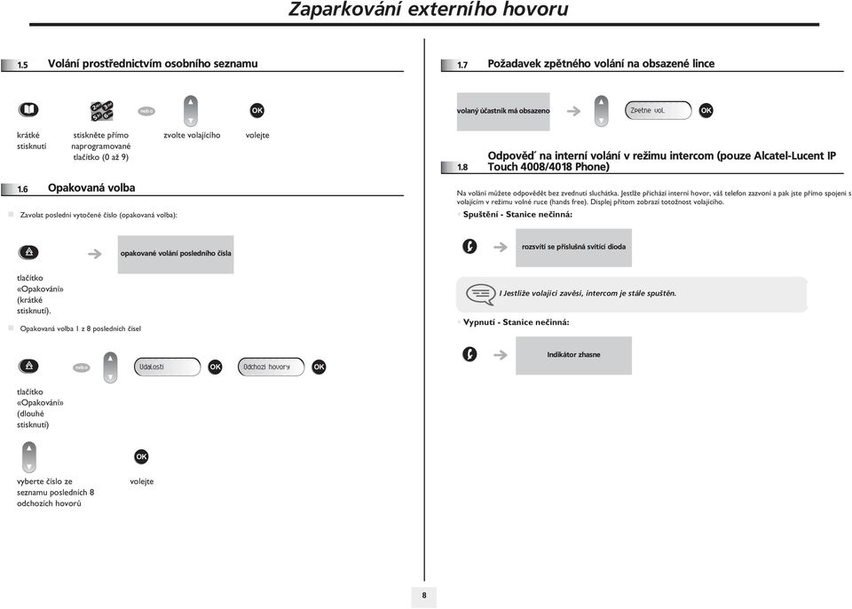 Opakovaná volba Zavolat poslední vytoèené èíslo (opakovaná volba): Na volání mù½ete odpovìdìt bez zvednutí sluchátka.