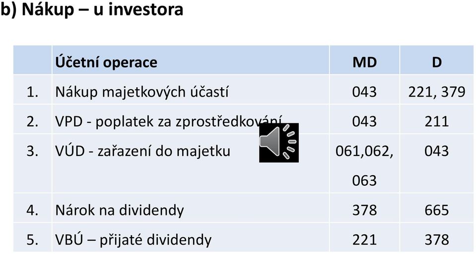 VPD - poplatek za zprostředkování 043 211 3.