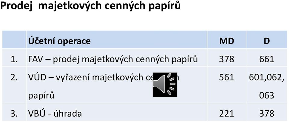 FAV prodej majetkových cenných papírů 378 661