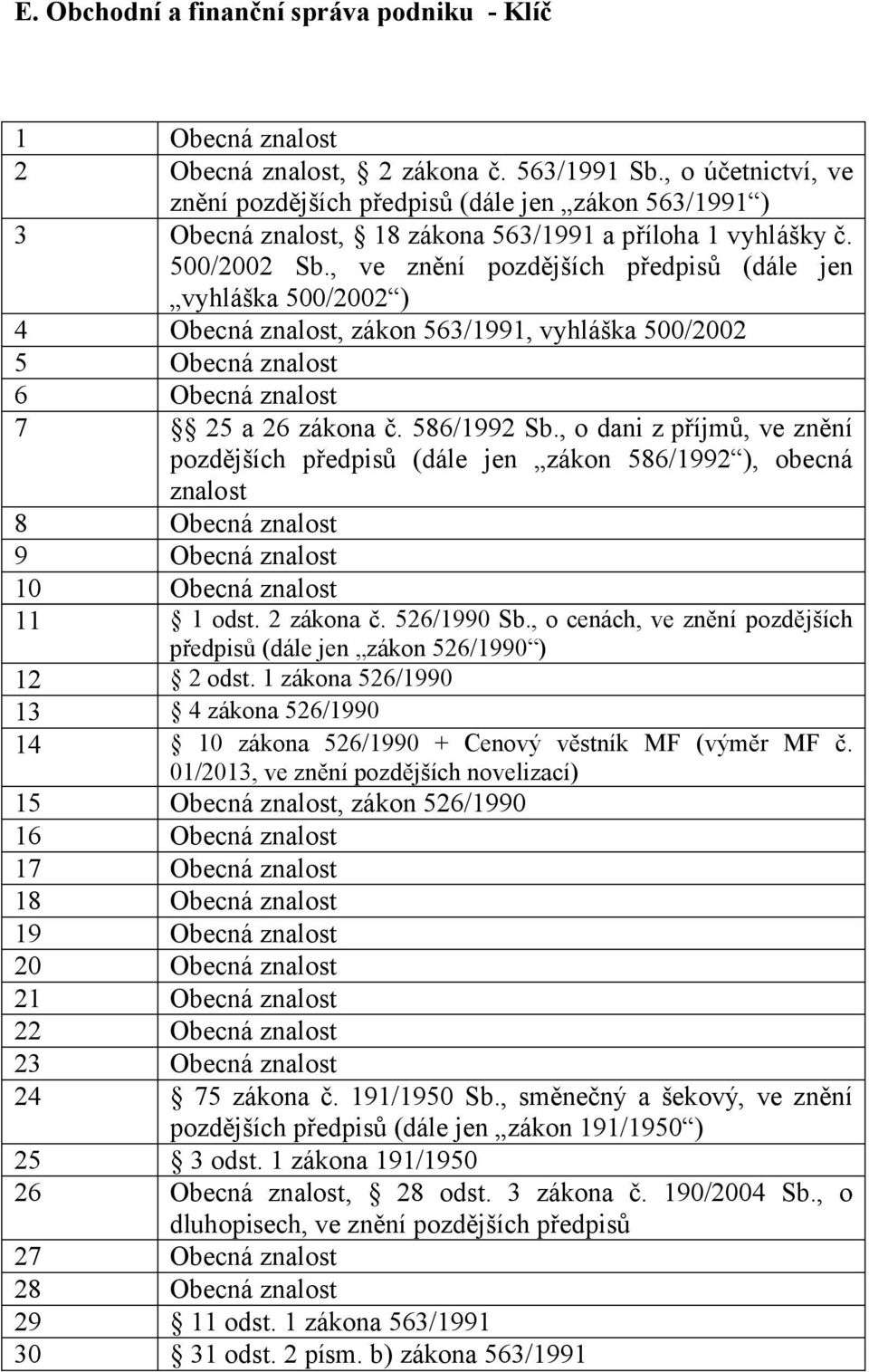 , ve znění pozdějších předpisů (dále jen vyhláška 500/2002 ) 4 Obecná znalost, zákon 563/1991, vyhláška 500/2002 5 Obecná znalost 6 Obecná znalost 7 25 a 26 zákona č. 586/1992 Sb.