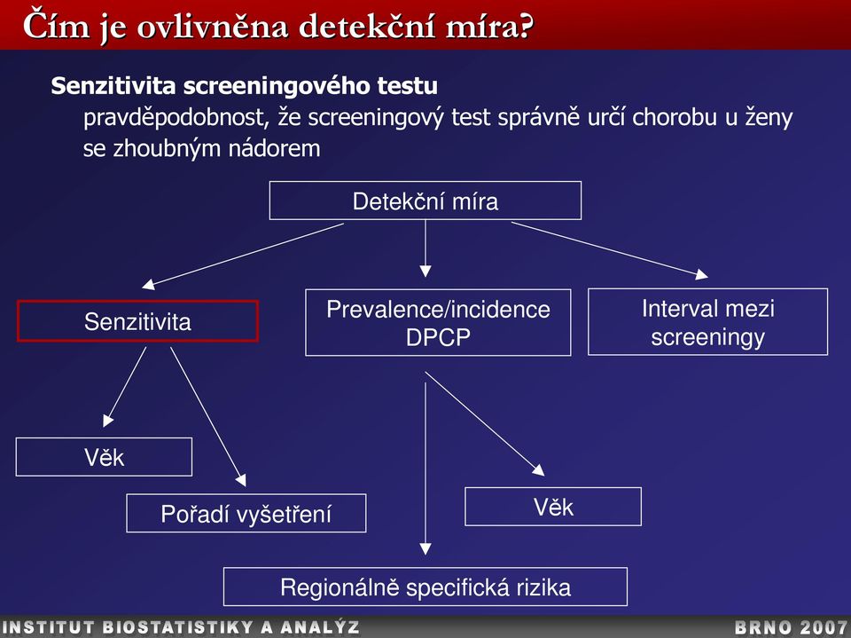 správně určí chorobu u ženy se zhoubným nádorem Detekční míra