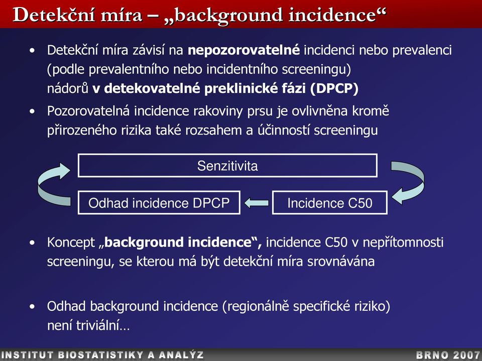 přirozeného rizika také rozsahem a účinností screeningu Senzitivita Odhad incidence DPCP Incidence C50 Koncept background incidence,