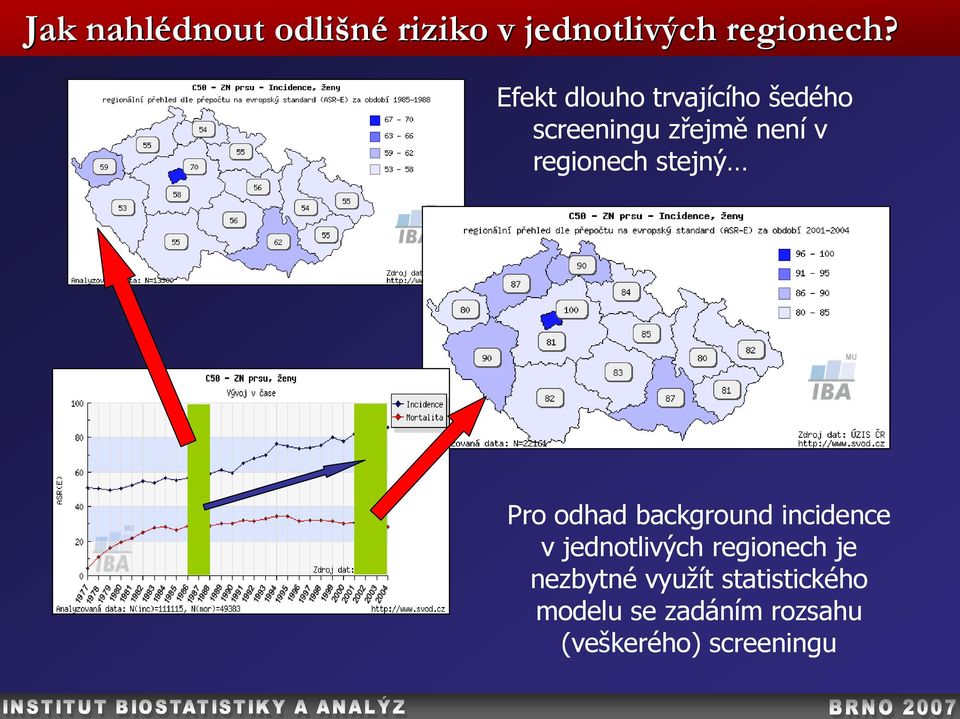 stejný Pro odhad background incidence v jednotlivých regionech je