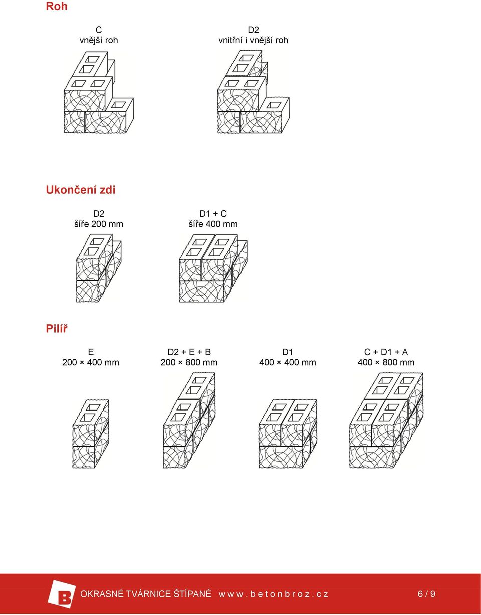 400 mm D2 + E + B 200 800 mm D1 400 400 mm C + D1 +