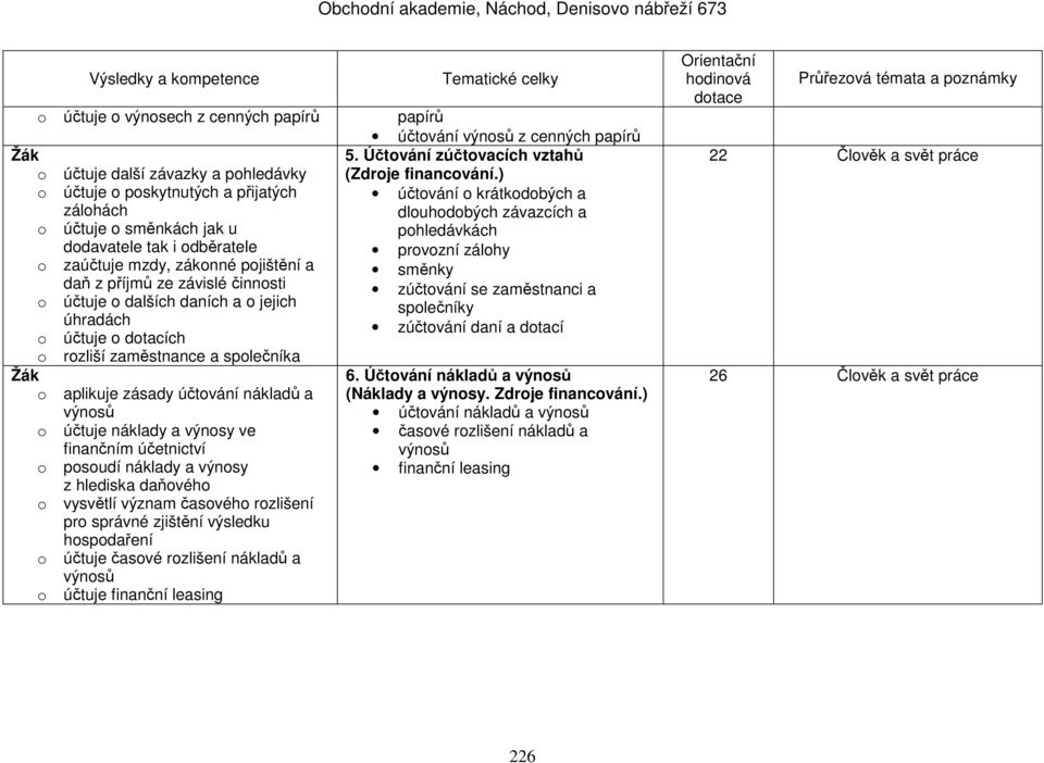 náklady a výnosy ve finančním účetnictví o posoudí náklady a výnosy z hlediska daňového o vysvětlí význam časového rozlišení pro správné zjištění výsledku hospodaření o účtuje časové rozlišení