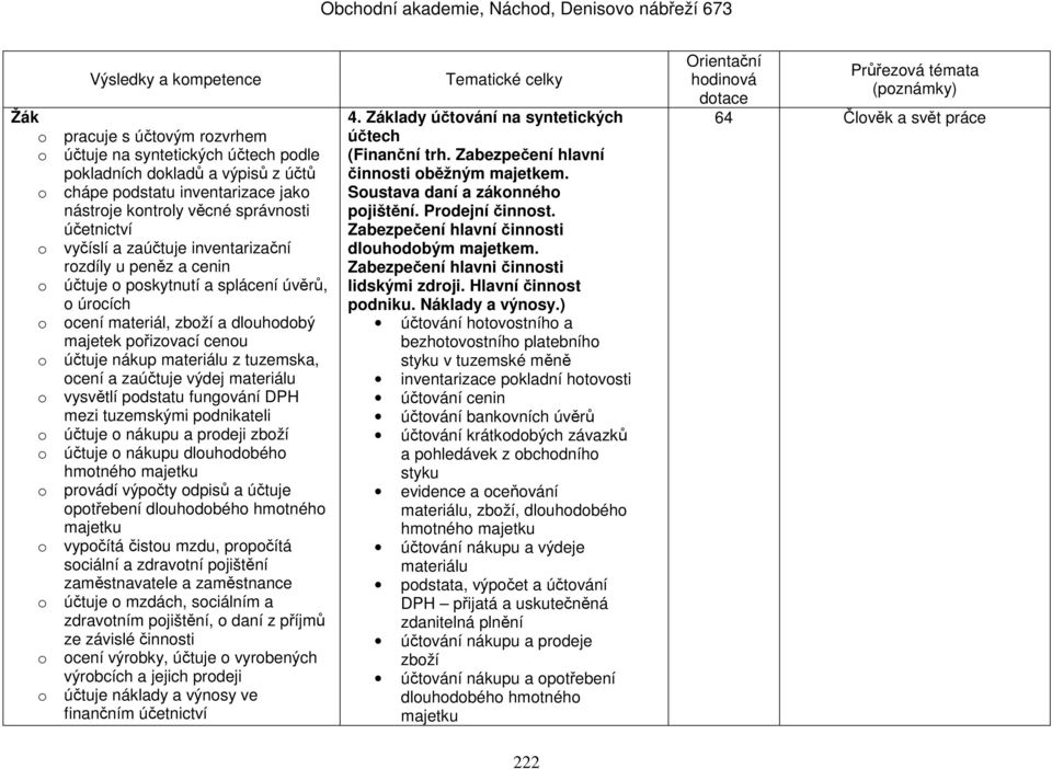 ocení a zaúčtuje výdej materiálu o vysvětlí podstatu fungování DPH mezi tuzemskými podnikateli o účtuje o nákupu a prodeji zboží o účtuje o nákupu dlouhodobého hmotného majetku o provádí výpočty