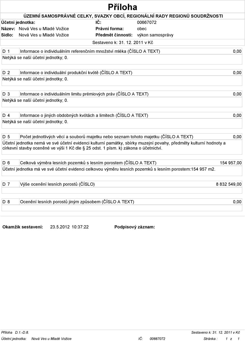 D 3 Informace o individuálním limitu prémiových práv (ČÍSLO A TEXT) 0,00 Netýká se naší účetní jednotky; 0.