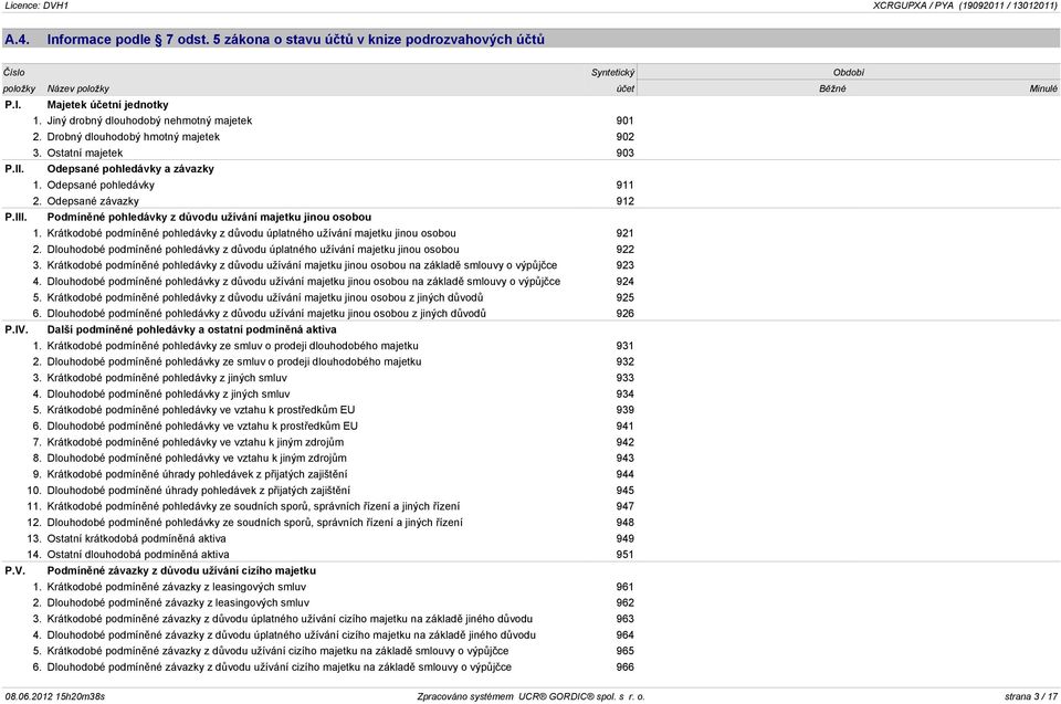 Podmínìné pohledávky z dùvodu užívání majetku jinou osobou 1. Krátkodobé podmínìné pohledávky z dùvodu úplatného užívání majetku jinou osobou 921 2.