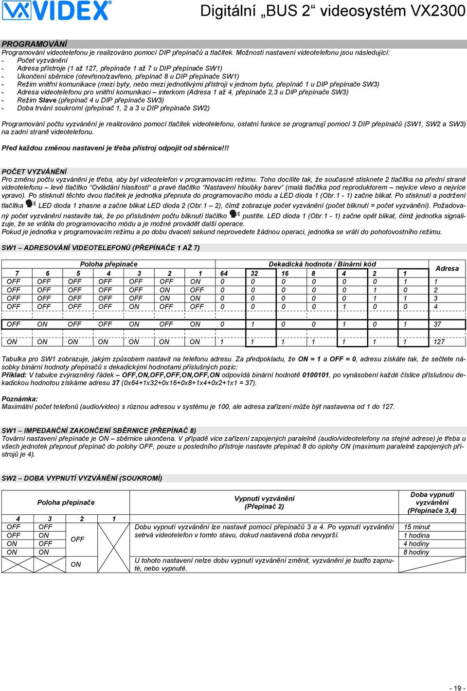 přepínače SW1) - Režim vnitřní komunikace (mezi byty, nebo mezi jednotlivými přístroji v jednom bytu, přepínač 1 u DIP přepínače SW3) - Adresa videotelefonu pro vnitřní komunikaci interkom (Adresa 1