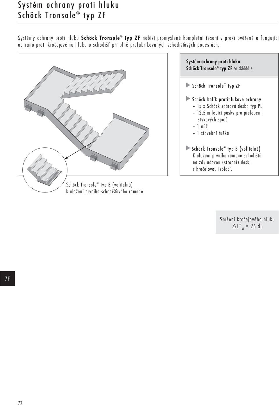 Systém ochrany proti hluku Schöck Tronsole typ se skládá z: Schöck Tronsole typ B (volitelná) k uložení prvního schodišťového ramene.