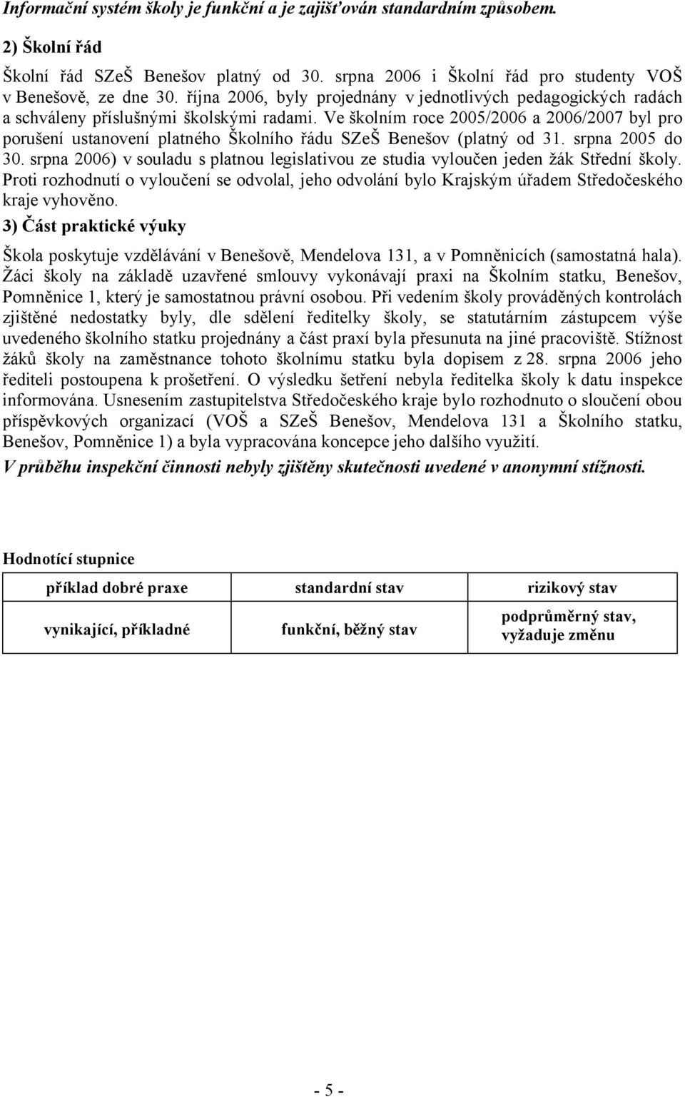 Ve školním roce 2005/2006 a 2006/2007 byl pro porušení ustanovení platného Školního řádu SZeŠ Benešov (platný od 31. srpna 2005 do 30.