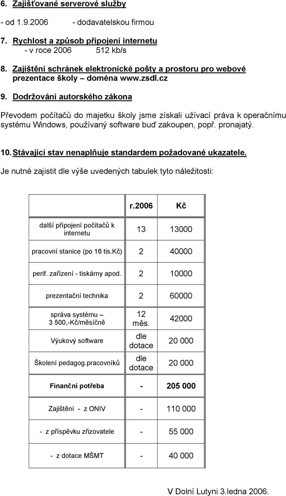 Dodržování autorského zákona Převodem počítačů do majetku školy jsme získali užívací práva k operačnímu systému Windows, používaný software buď zakoupen, popř. pronajatý. 10.