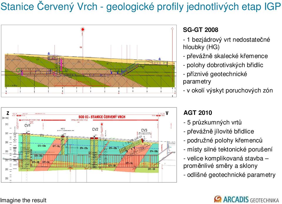 výskyt poruchových zón AGT 2010-5 průzkumných vrtů - převážně jílovité břidlice - podružné polohy křemenců -