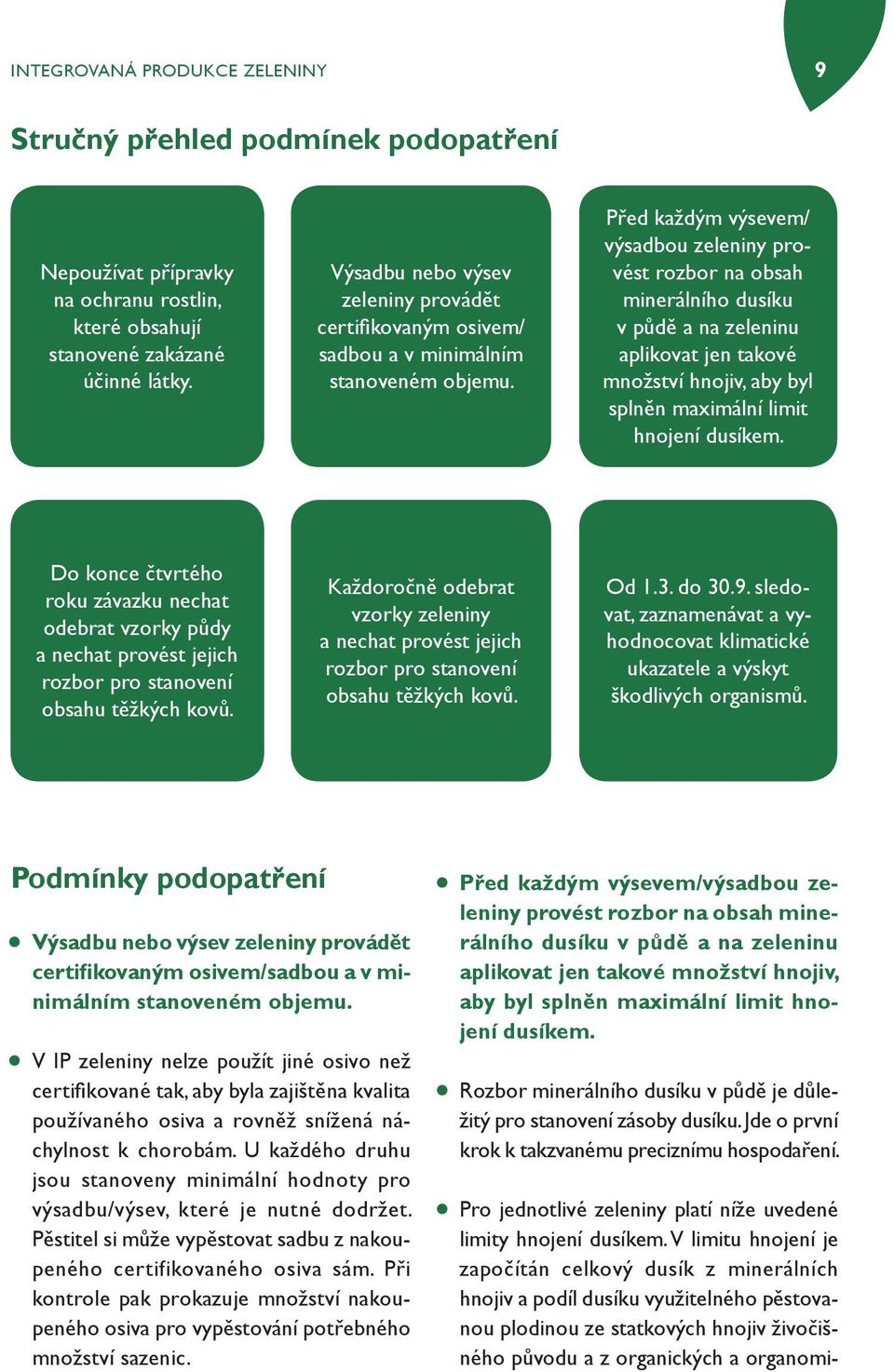 Před každým výsevem/ výsadbou zeleniny provést rozbor na obsah minerálního dusíku v půdě a na zeleninu aplikovat jen takové množství hnojiv, aby byl splněn maximální limit hnojení dusíkem.