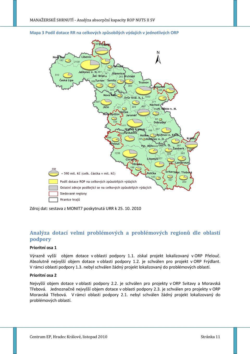 Absolutně nejvyšší objem dotace v oblasti podpory 1.2. je schválen pro projekt v ORP Frýdlant. V rámci oblasti podpory 1.3. nebyl schválen žádný projekt lokalizovaný do problémových oblastí.