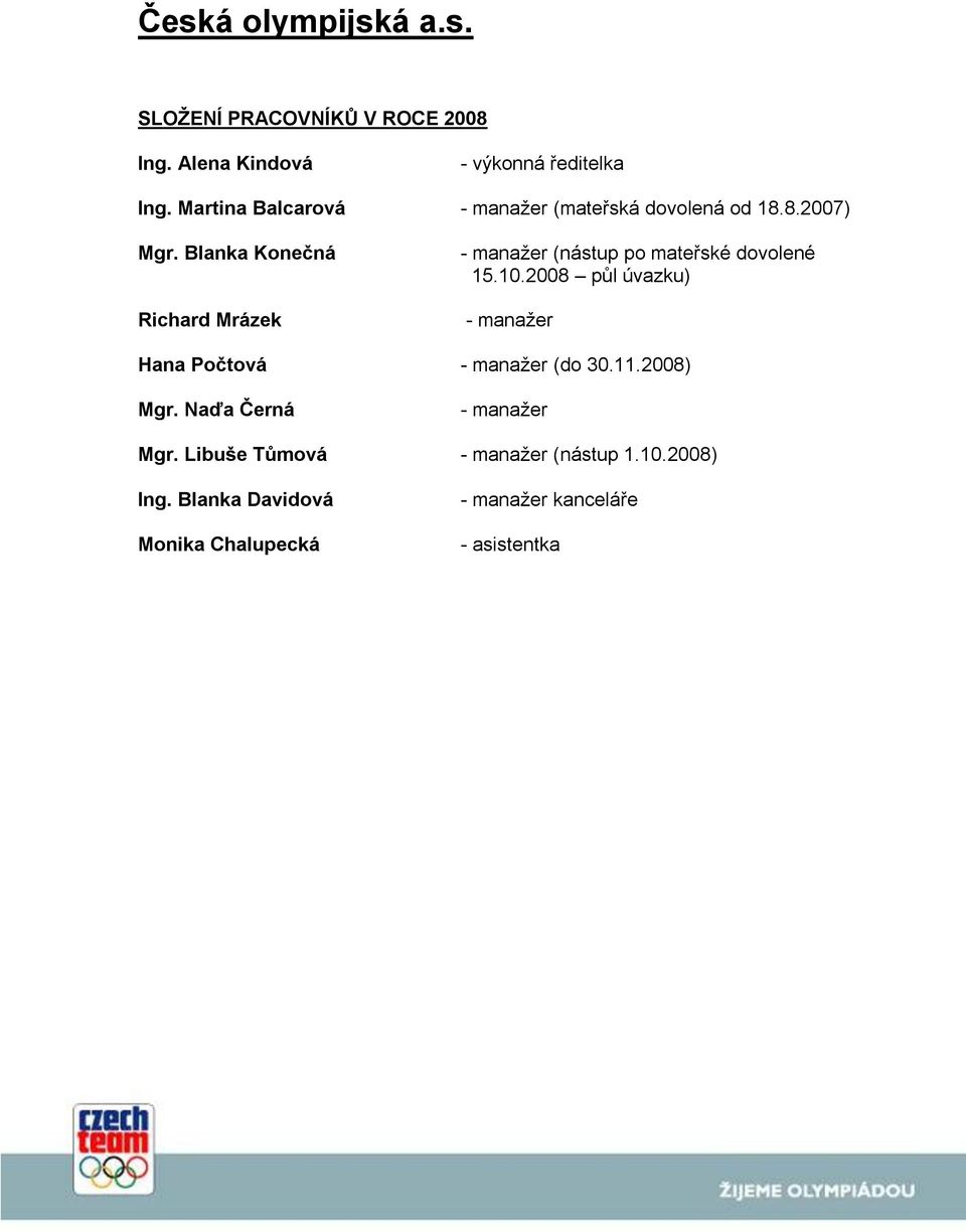 Blanka Konečná Richard Mrázek - manaţer (nástup po mateřské dovolené 15.10.