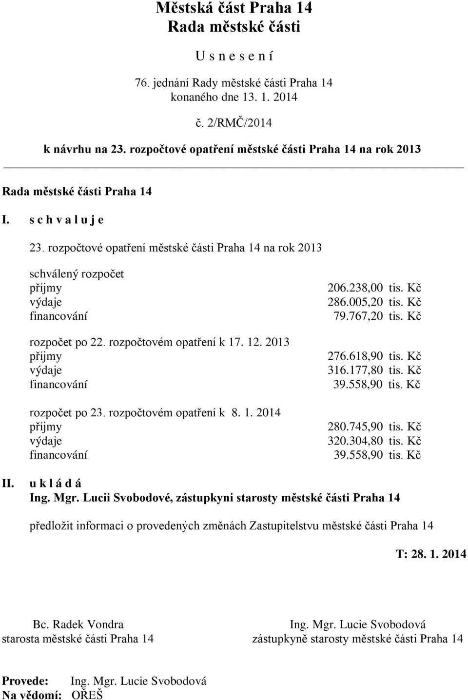 rozpočtové opatření městské části Praha 14 na rok 2013 schválený rozpočet příjmy výdaje financování rozpočet po 22. rozpočtovém opatření k 17. 12. 2013 příjmy výdaje financování rozpočet po 23.