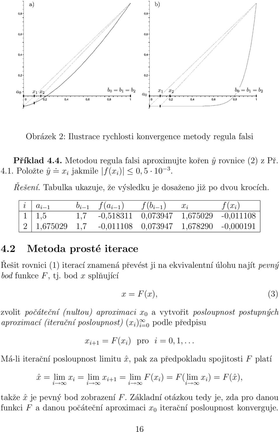 Metoda prosté iterace Řešit rovnici (1) iterací znamená převést ji na ekvivalentní úlohu najít pevný bod funkce F, tj bod x splňující x = F (x), (3) zvolit počáteční (nultou) aproximaci x 0 a