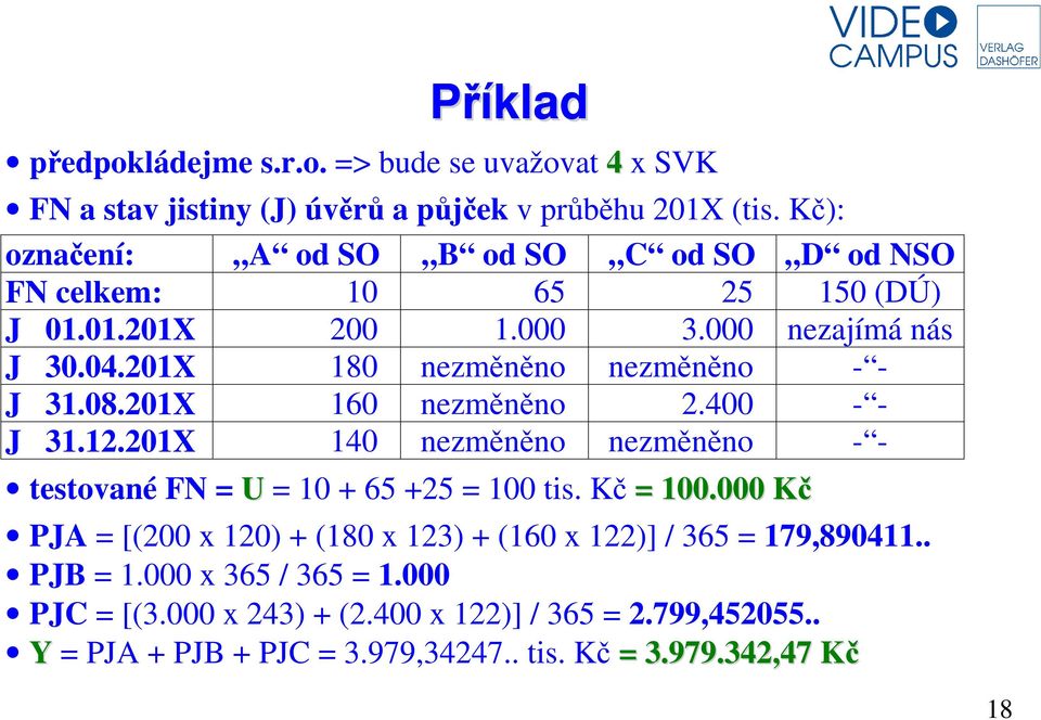 201X 180 nezměněno nezměněno - - J 31.08.201X 160 nezměněno 2.400 - - J 31.12.201X 140 nezměněno nezměněno - - testované FN = U = 10 + 65 +25 = 100 tis.