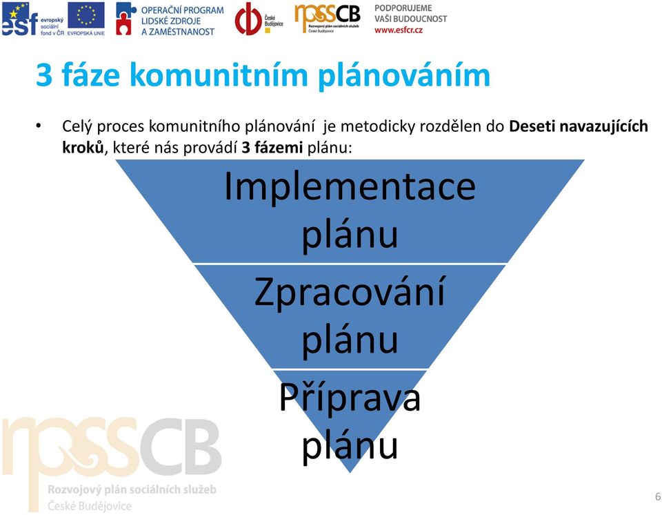 Deseti navazujících kroků, které nás provádí 3