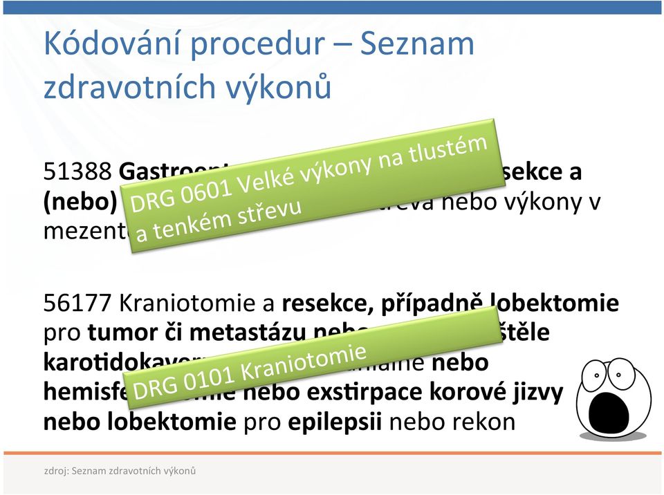 případně lobektomie pro tumor či metastázu nebo operace píštěle karoddokavernosní intrakraniálně nebo