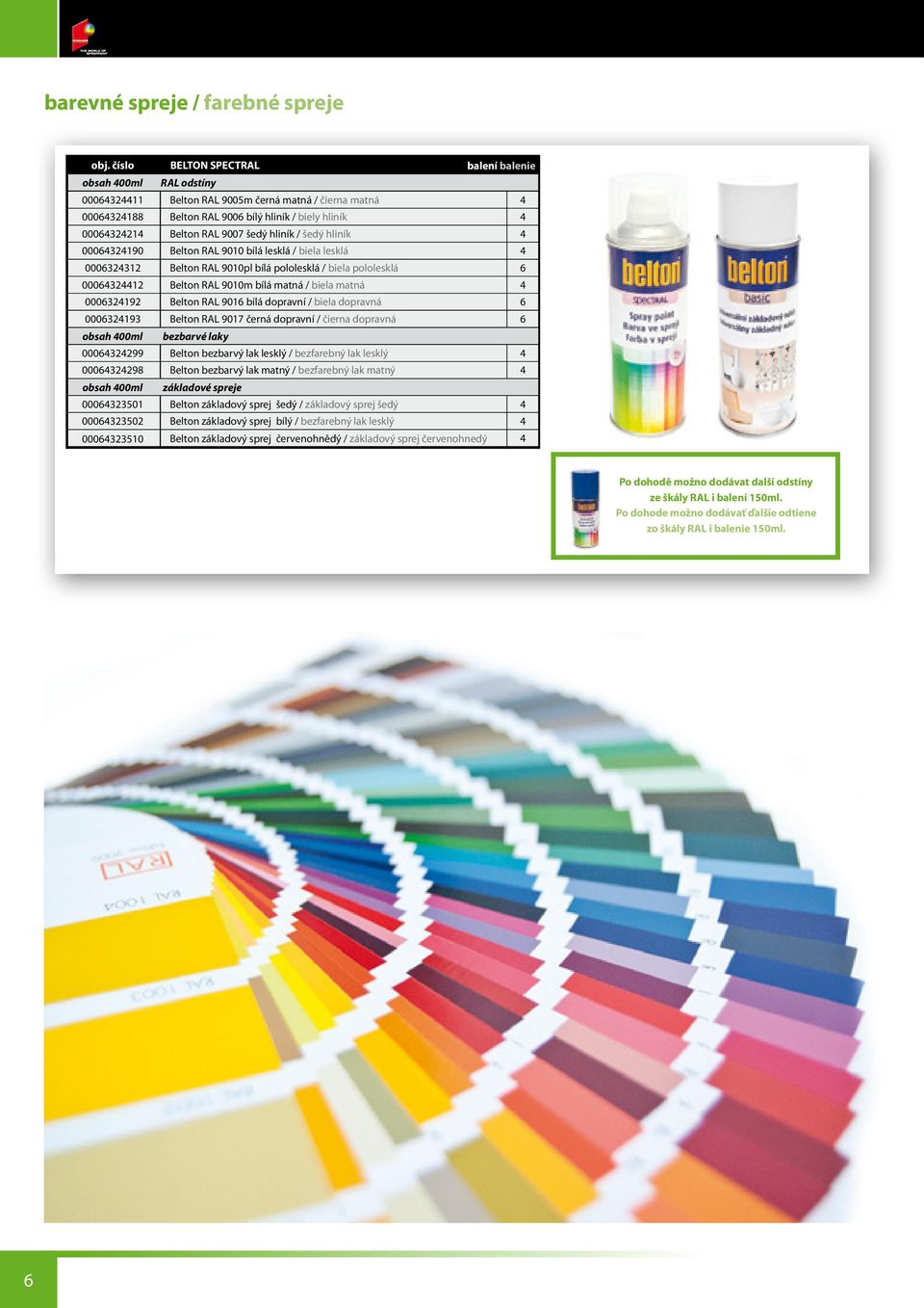 Belton RAL 901 bílá dopravní / biela dopravná 00032193 Belton RAL 9017 černá dopravní / čierna dopravná obsah 00ml bezbarvé laky 00032299 Belton bezbarvý lak lesklý / bezfarebný lak lesklý 00032298