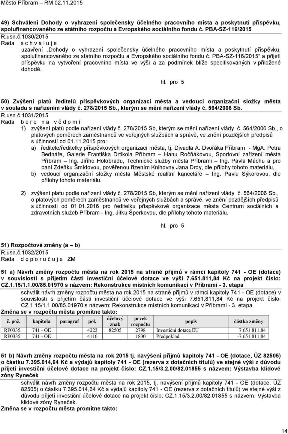 PBA-SZ-116/2015 a přijetí příspěvku na vytvoření pracovního místa ve výši a za podmínek blíže specifikovaných v přiložené dohodě.