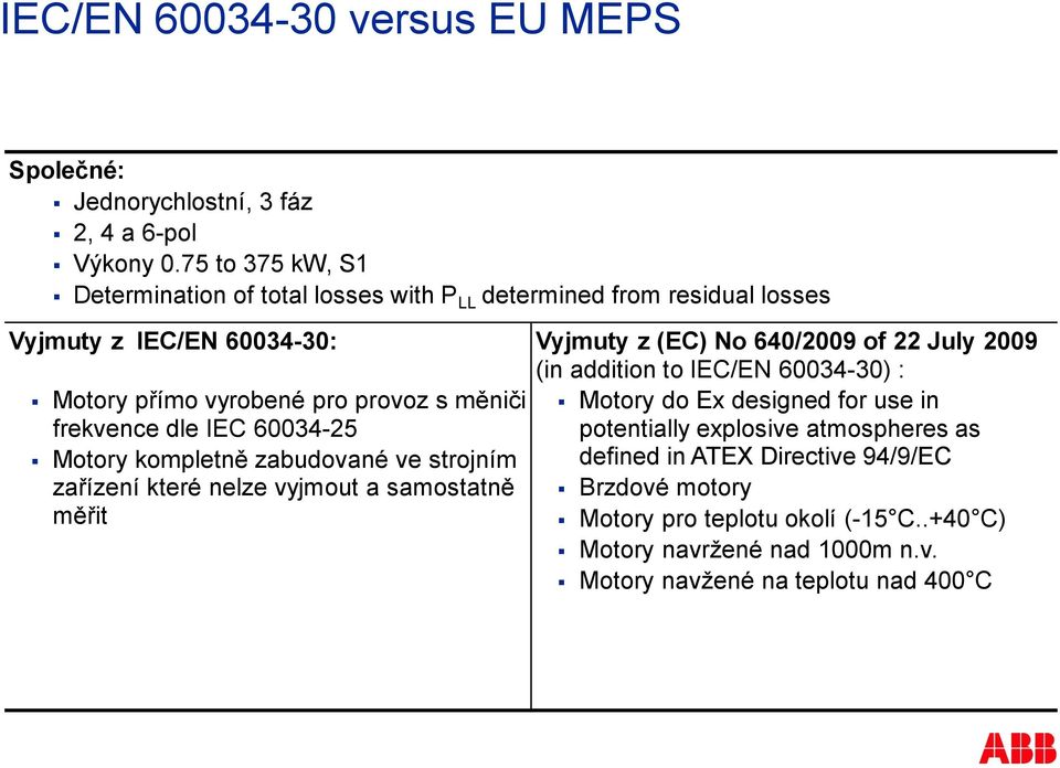 frekvence dle IEC 60034-25 Motory kompletně zabudované ve strojním zařízení které nelze vyjmout a samostatně měřit Vyjmuty z (EC) No 640/2009 of 22 July 2009 (in