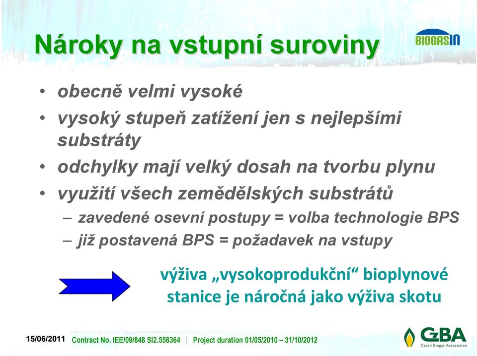 zemědělských substrátů zavedené osevní postupy = volba technologie BPS již