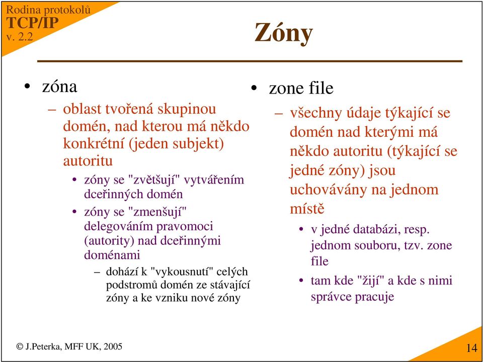 zóny a ke vzniku nové zóny zone file všechny údaje týkající se domén nad kterými má nkdo autoritu (týkající se jedné zóny) jsou uchovávány