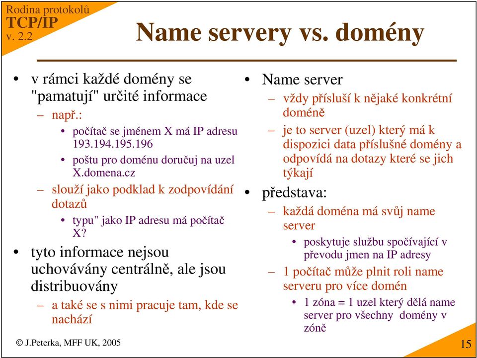 tyto informace nejsou uchovávány centráln, ale jsou distribuovány a také se s nimi pracuje tam, kde se nachází Name server vždy písluší k njaké konkrétní domén je to server (uzel) který má