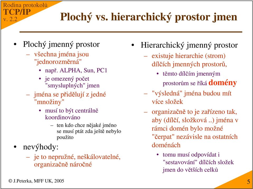 použito nevýhody: je to nepružné, neškálovatelné, organizan nároné Hierarchický jmenný prostor existuje hierarchie (strom) dílích jmenných prostor, tmto dílím jmenným prostorm se