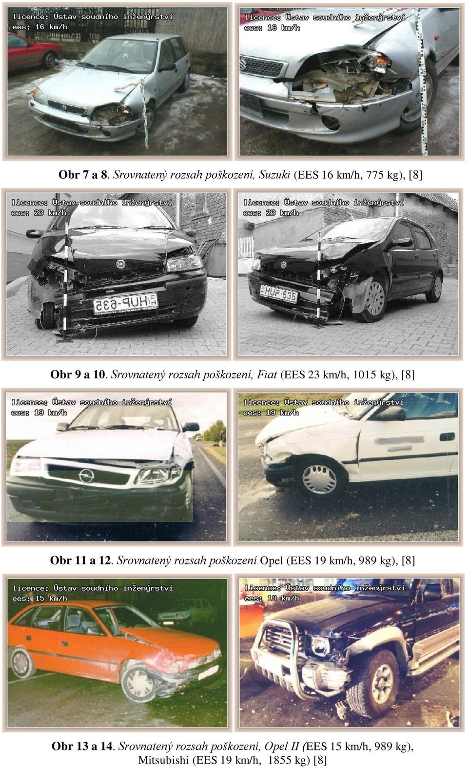 Srovnatený rozsah poškození, Fiat (EES 23 km/h, 1015 kg), [8] Obr 11 a 12.