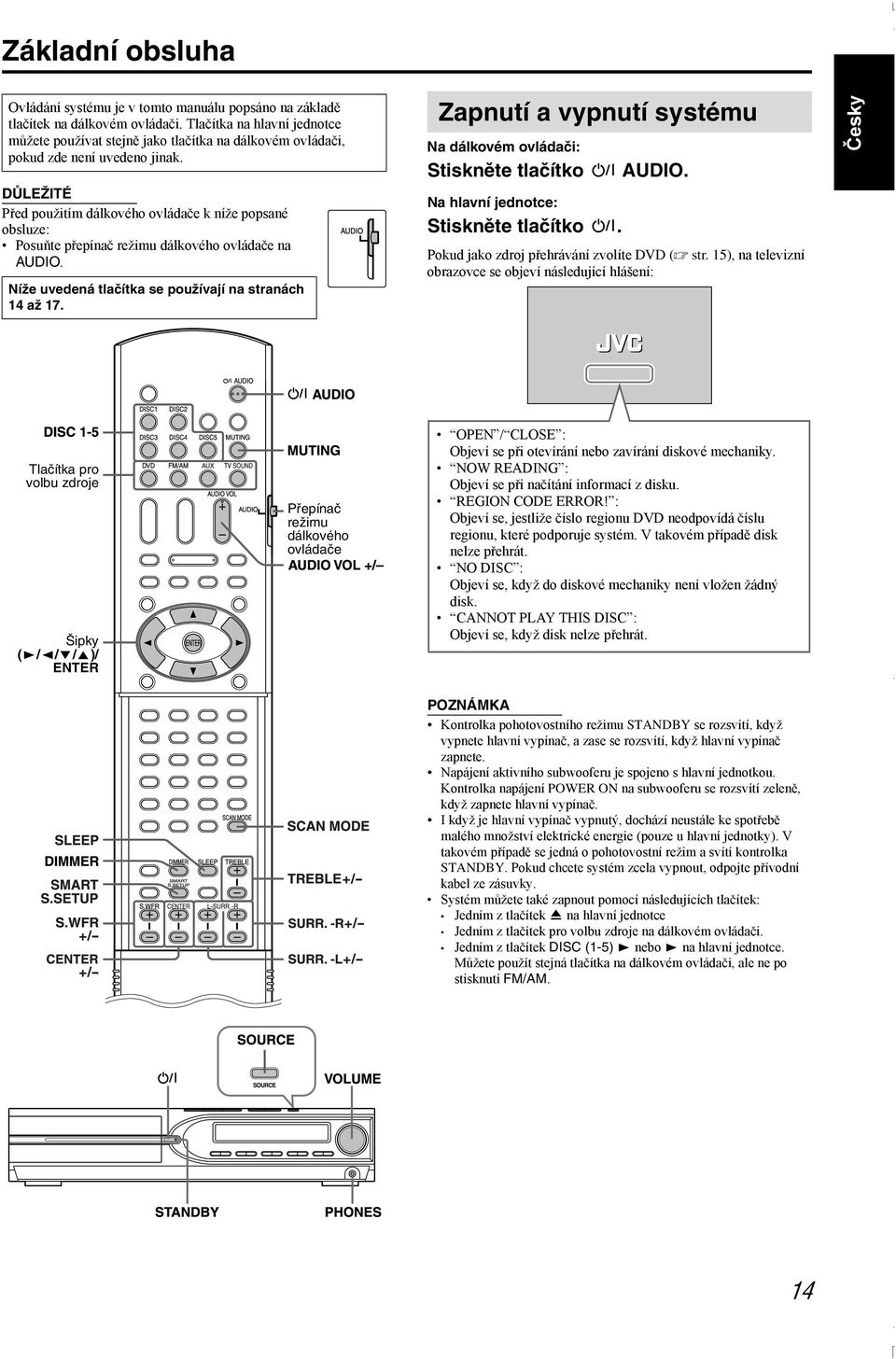 DŮLEŽITÉ Před použitím dálkového ovládače k níže popsané obsluze: Posuňte přepínač režimu dálkového ovládače na AUDIO. Níže uvedená tlačítka se používají na stranách 14 až 17.