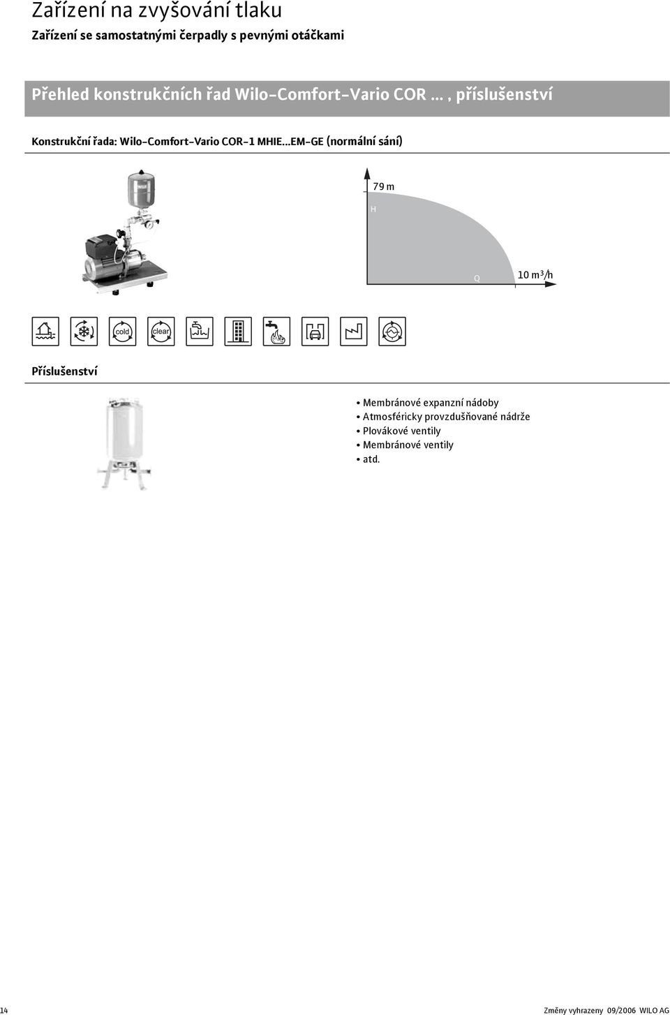 MHIE...EM-GE (normální sání) 79 m H 1 m 3 /h Membránové expanzní nádoby Atmosféricky