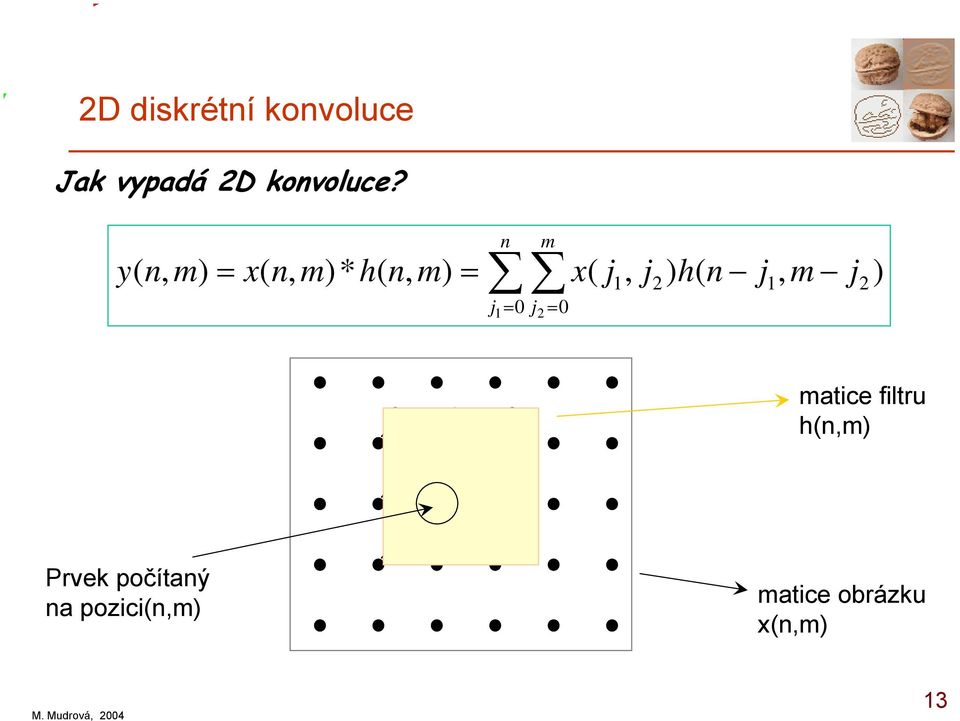 ) h( j, m j 2 ) matice filtru h(,m) Prvek