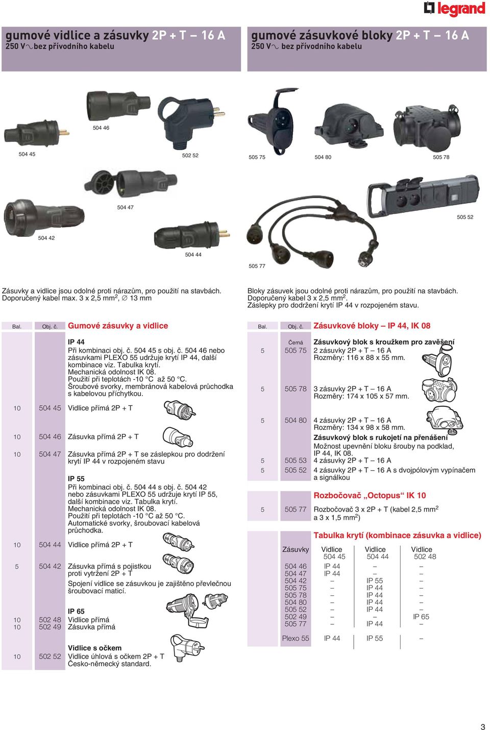č. 504 46 nebo zásuvkami PLEXO 55 udržuje krytí IP 44, další kombinace viz. Tabulka krytí. Mechanická odolnost IK 08. Použití při teplotách -10 C až 50 C.