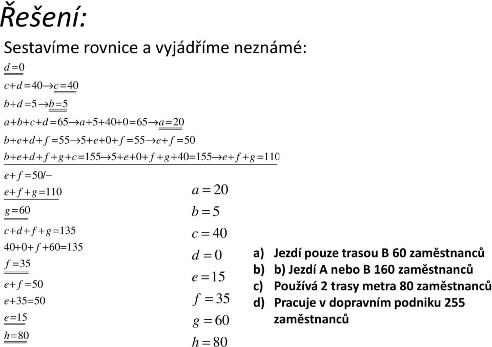 e f 50 e 35 50 e 15 h 80 20 5 40 d 0 e 15 f 35 g 60 h 80 ) Jezdí pouze trsou B 60 změstnnů ) )