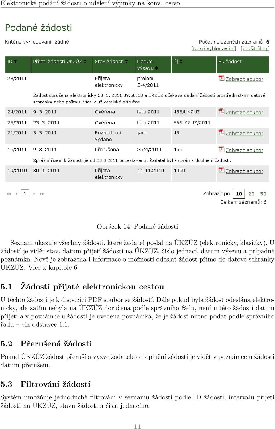 Více k kapitole 6. 5.1 Žádosti přijaté elektronickou cestou U těchto žádostí je k dispozici PDF soubor se žádostí.