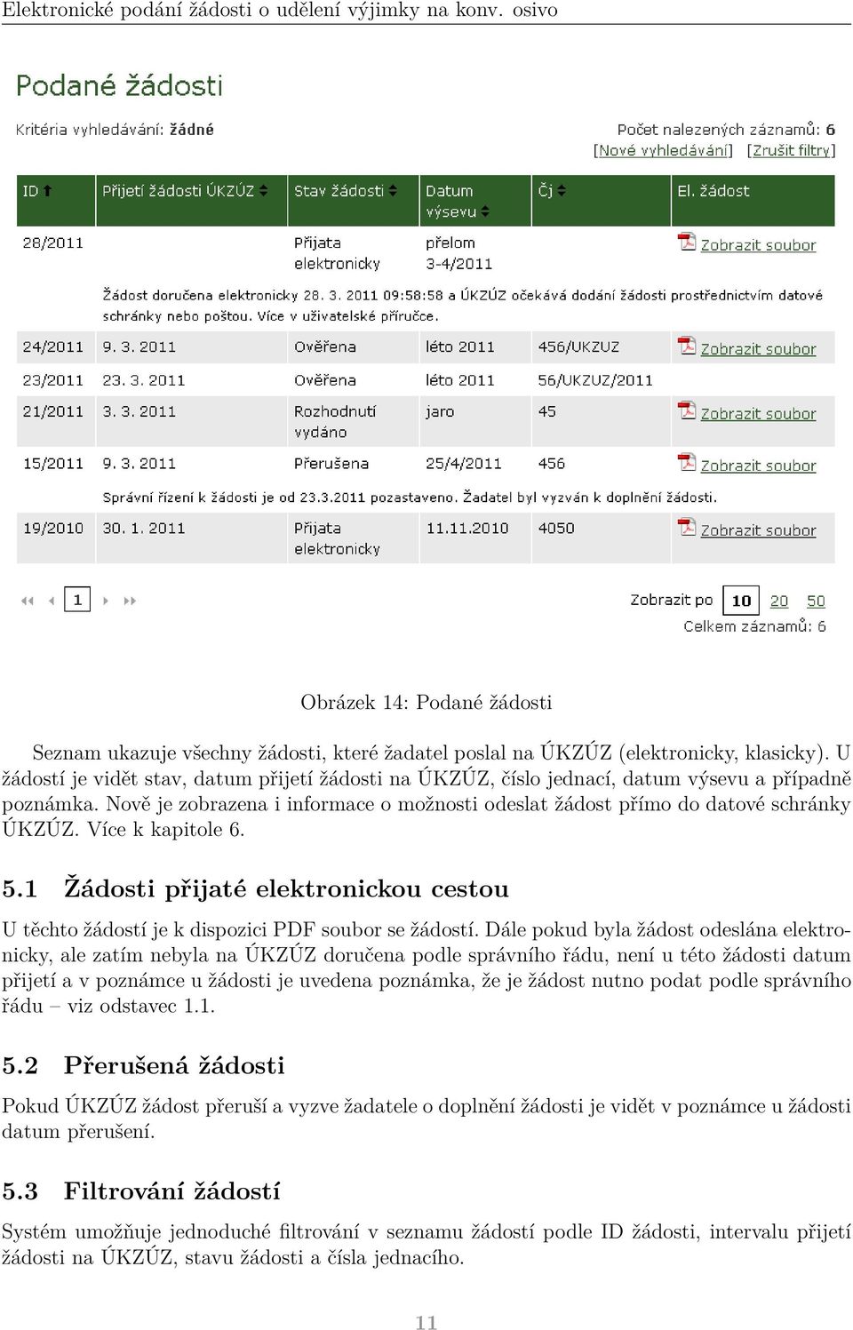 Více k kapitole 6. 5.1 Žádosti přijaté elektronickou cestou U těchto žádostí je k dispozici PDF soubor se žádostí.