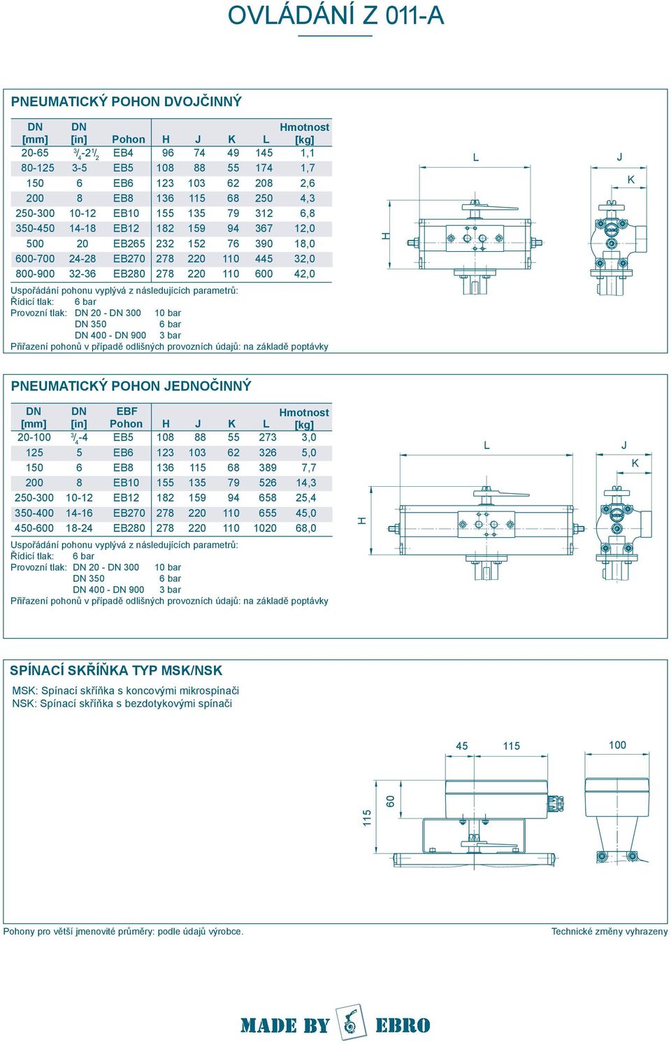 -4-4- -4 EBF Pohon J EB EB EB EB EB EB0 EB0 4 0 0,0,0, 4,,4 4,0,0 J Uspořádání pohonu vyplývá z následujících parametrů: Řídicí tlak: bar Provozní tlak: - 00 bar 0 bar 0-00 bar Přiřazení pohonů v