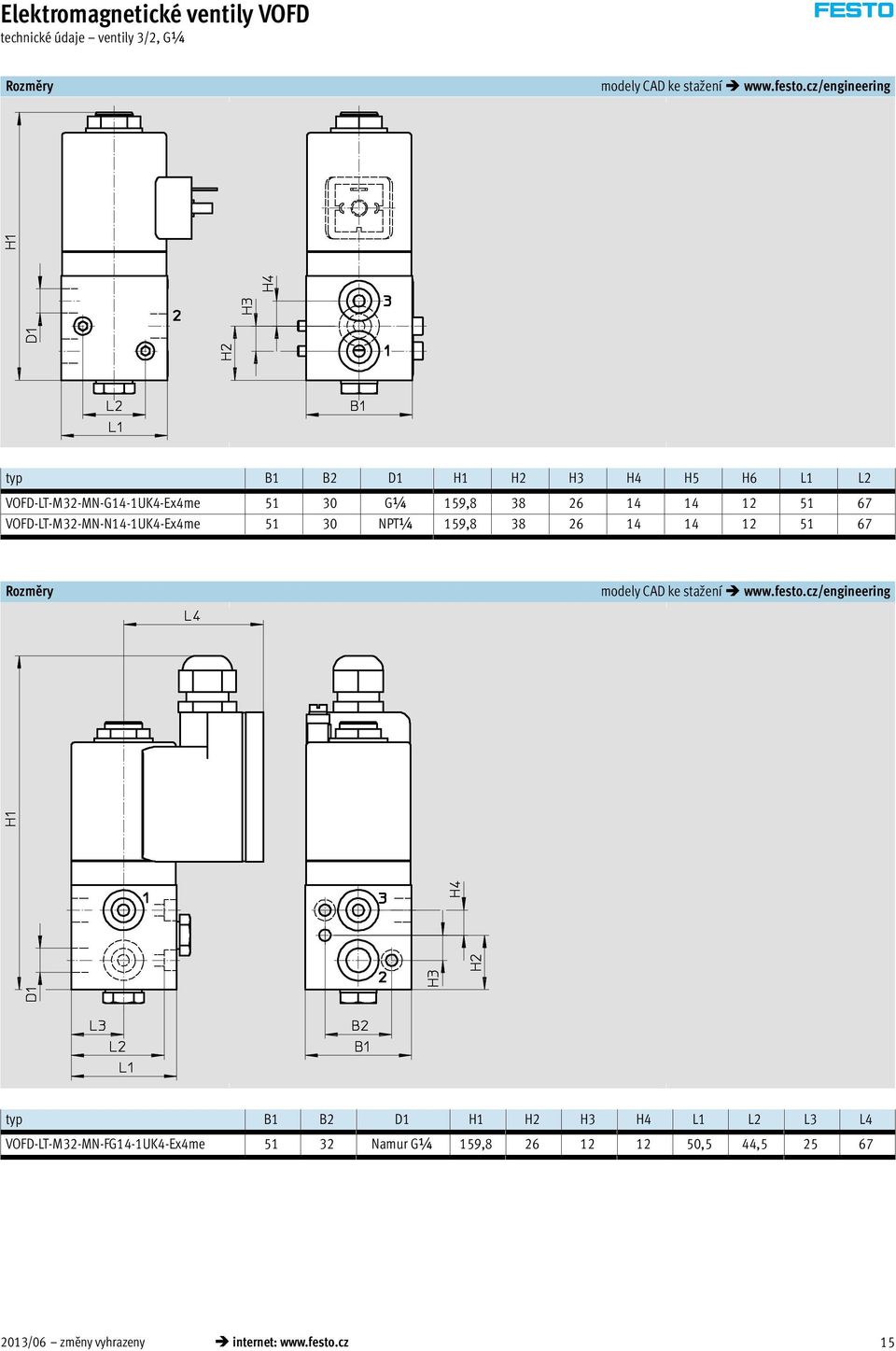 VOFD-LT-M32-MN-N14-1UK4-Ex4me 51 30 NPT¼ 159,8 38 26 14 14 12 51 67 Rozměry modely CAD ke stažení www.festo.