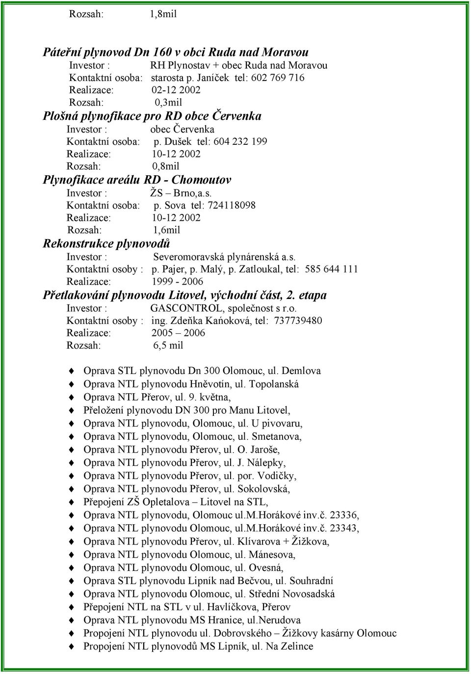 Dušek tel: 604 232 199 Realizace: 10-12 2002 0,8mil Plynofikace areálu RD - Chomoutov Investor : ŽS Brno,a.s. Kontaktní osoba: p.