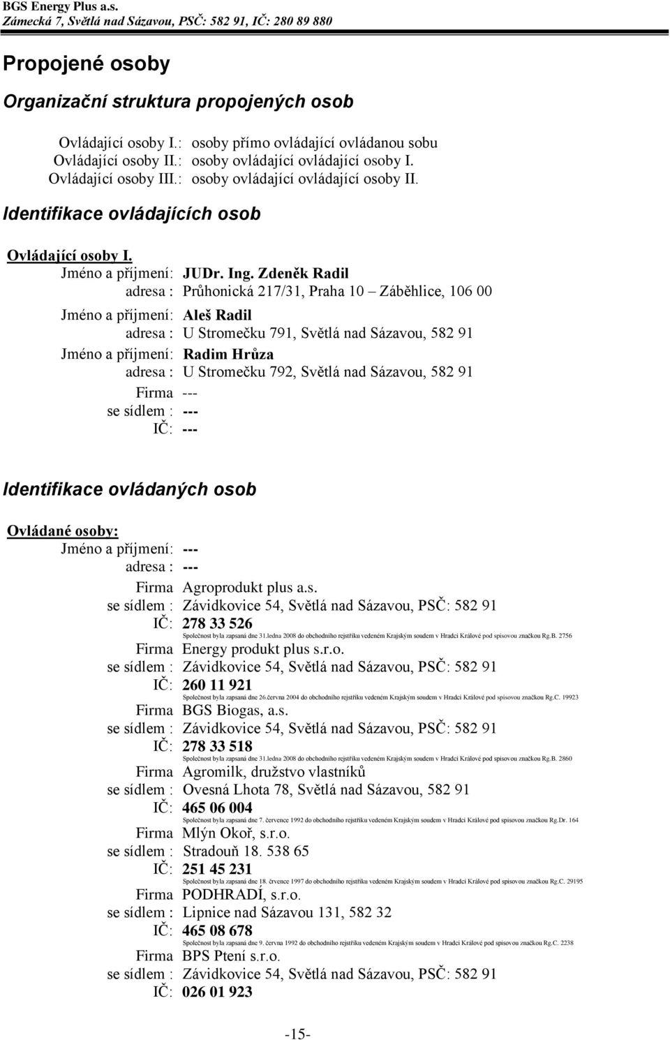 Identifikace ovládajících osob Ovládající osoby I. Jméno a příjmení: JUDr. Ing.