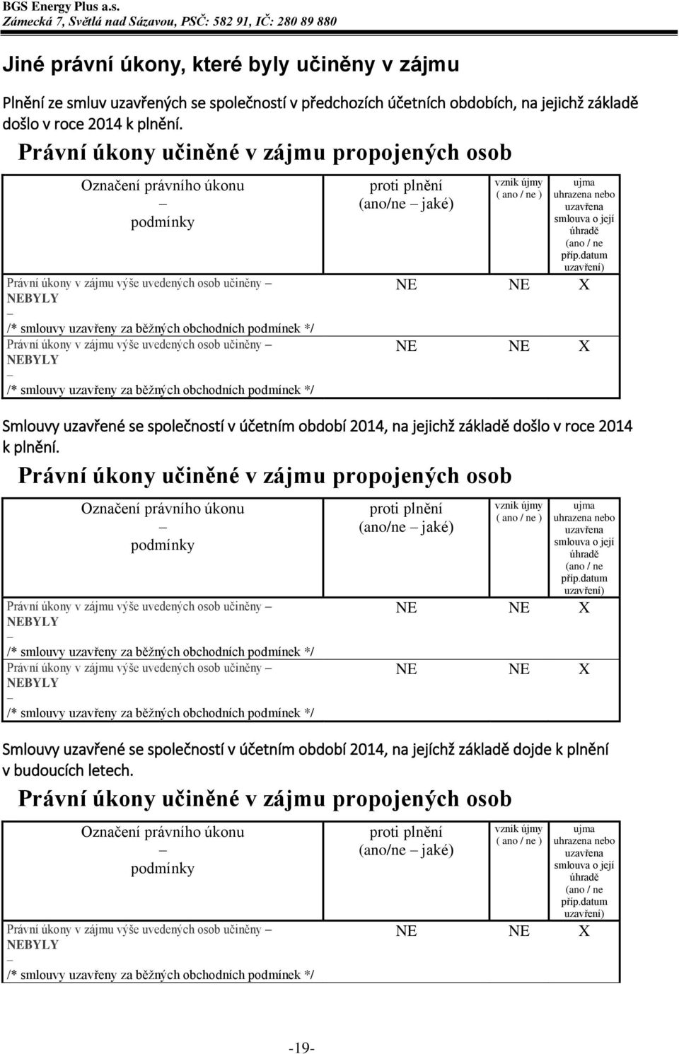 základě došlo v roce 2014 k plnění.