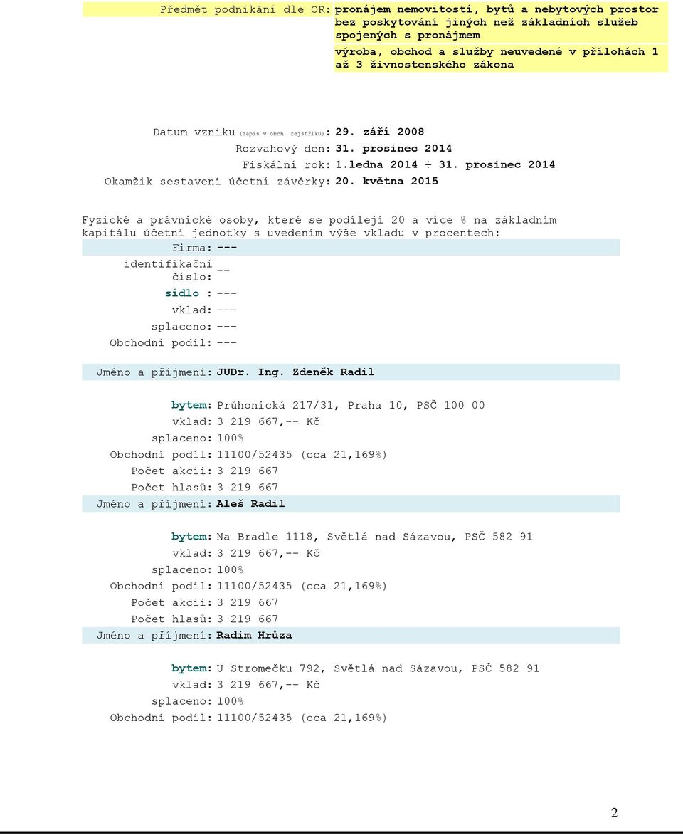 května 2015 Fyzické a právnické osoby, které se podílejí 20 a více % na základním kapitálu účetní jednotky s uvedením výše vkladu v procentech: Firma: --- identifikační číslo: -- sídlo : --- vklad: