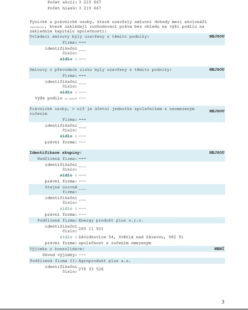 identifikační číslo: --- sídlo : --- Výše podílu na zisku: --- Právnické osoby, v níž je účetní jednotka společníkem s neomezeným ručením Firma: --- identifikační číslo: --- sídlo : --- právní forma: