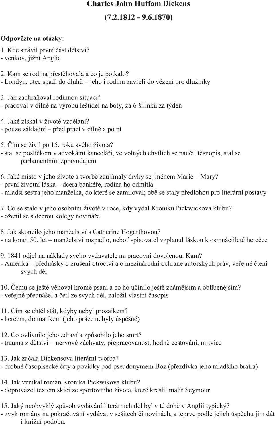 Jaké získal v životě vzdělání? - pouze základní před prací v dílně a po ní 5. Čím se živil po 15. roku svého života?