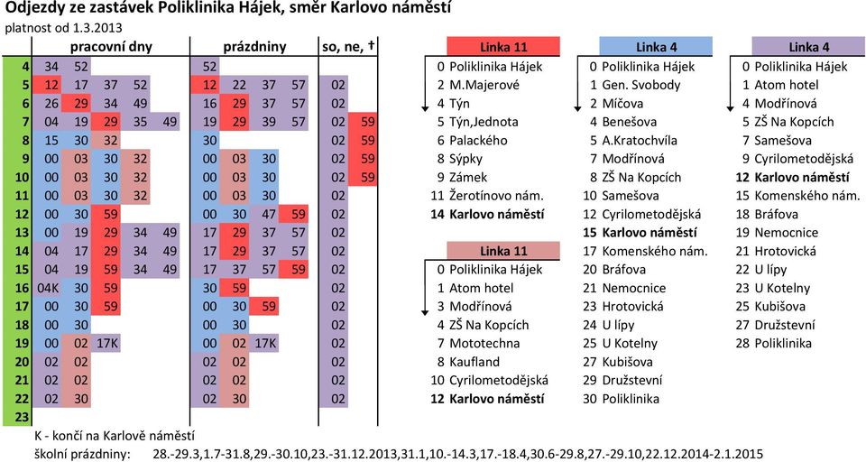 Svobody 1 Atom hotel 6 26 29 34 49 16 29 37 57 02 4 Týn 2 Míčova 4 Modřínová 7 04 19 29 35 49 19 29 39 57 02 59 5 Týn,Jednota 4 Benešova 5 ZŠ Na Kopcích 8 15 30 32 30 02 59 6 Palackého 5 A.